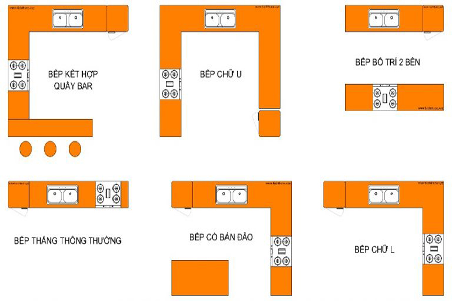 9 nguyên tắc thiết kế nhà bếp hiện đại bạn cần đáng ghi nhớ-2