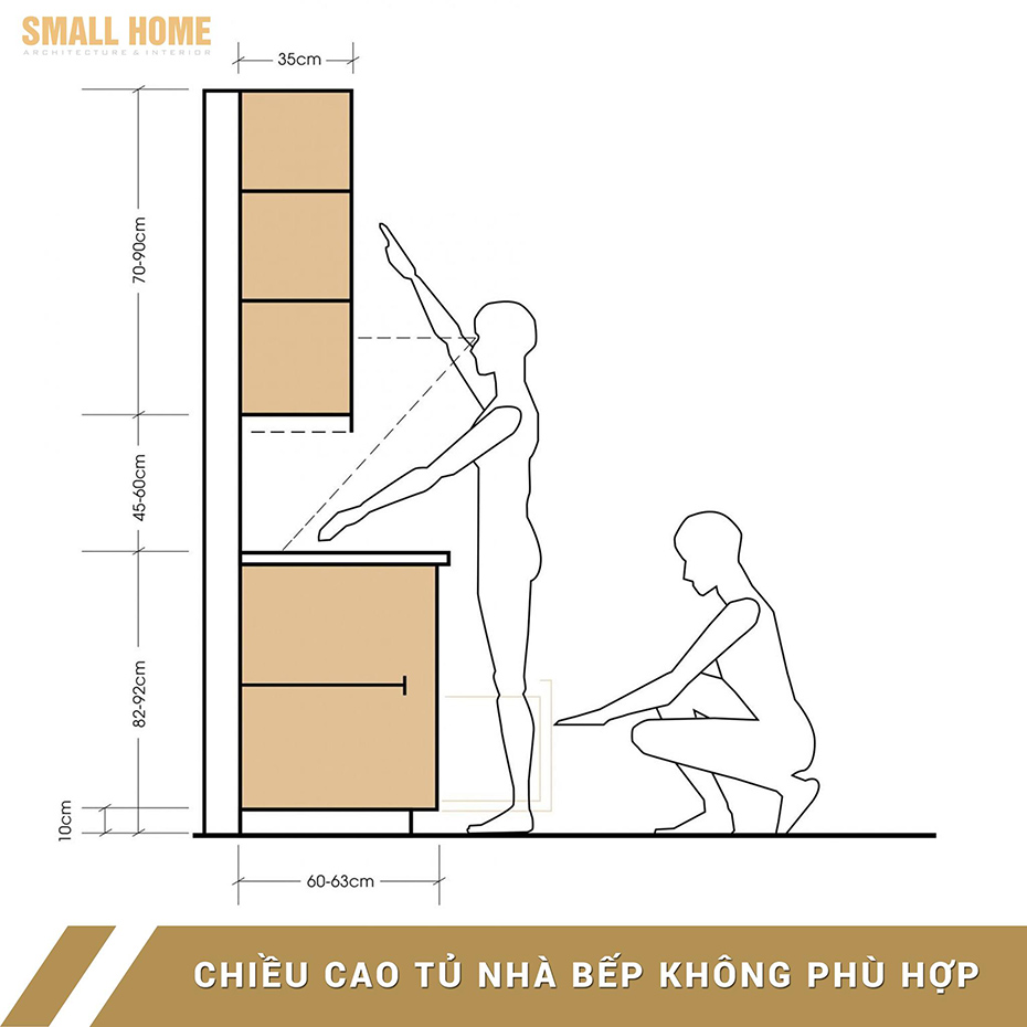 2-chiều cao tủ bếp không phù hợp
