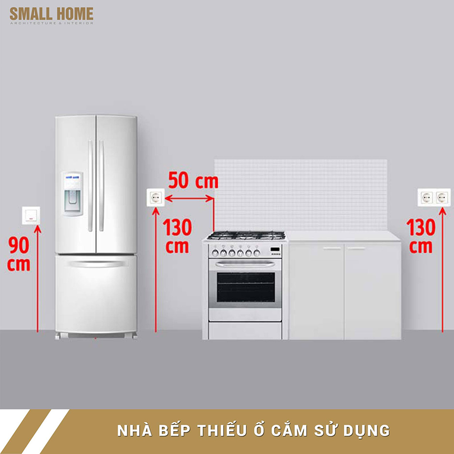 12 Điều Cần Tránh Khi Thiết Kế Thi Công Phong Thủy  Nhà Bếp