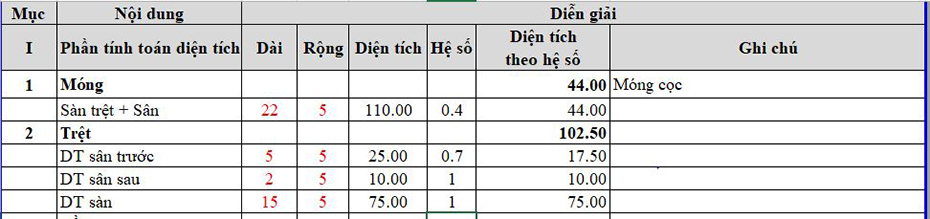cach-tinh-dien-tich-xay-dung-nha-o