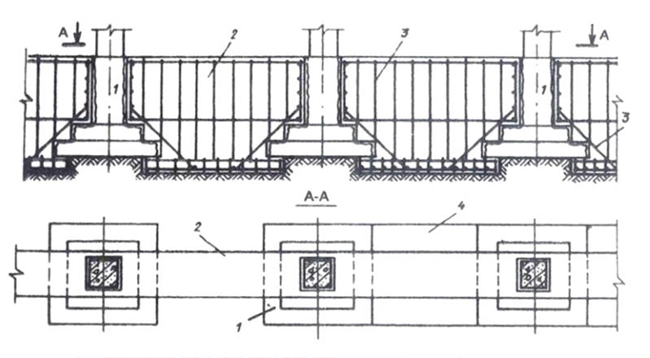 Chuyển móng đơn thành móng bằng