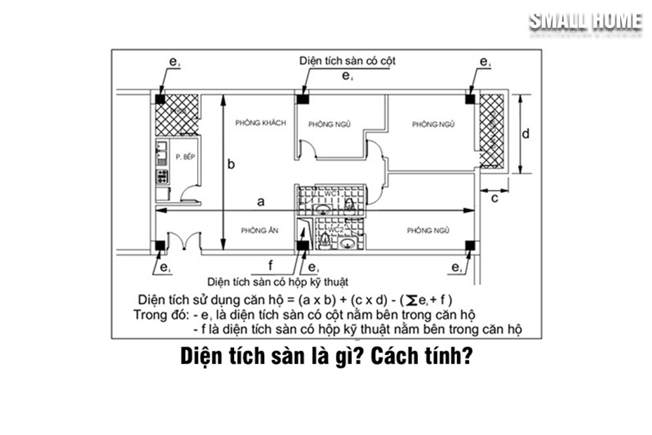 dien-tich-san-la-gi
