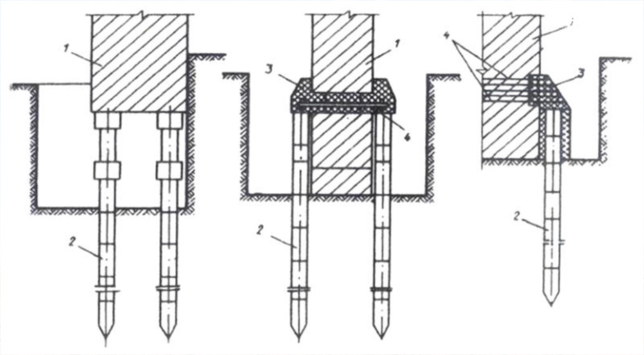 Phương pháp gia cố bằng cọc kích thước nhỏ