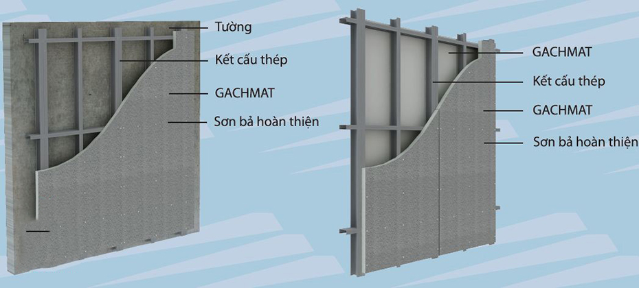 6-op-vach-ket-cau-thep