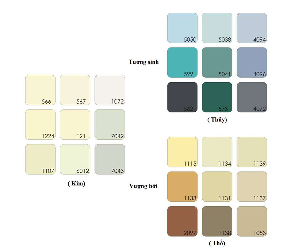 Bảng màu sơn nhà cho nguời mệnh Kim