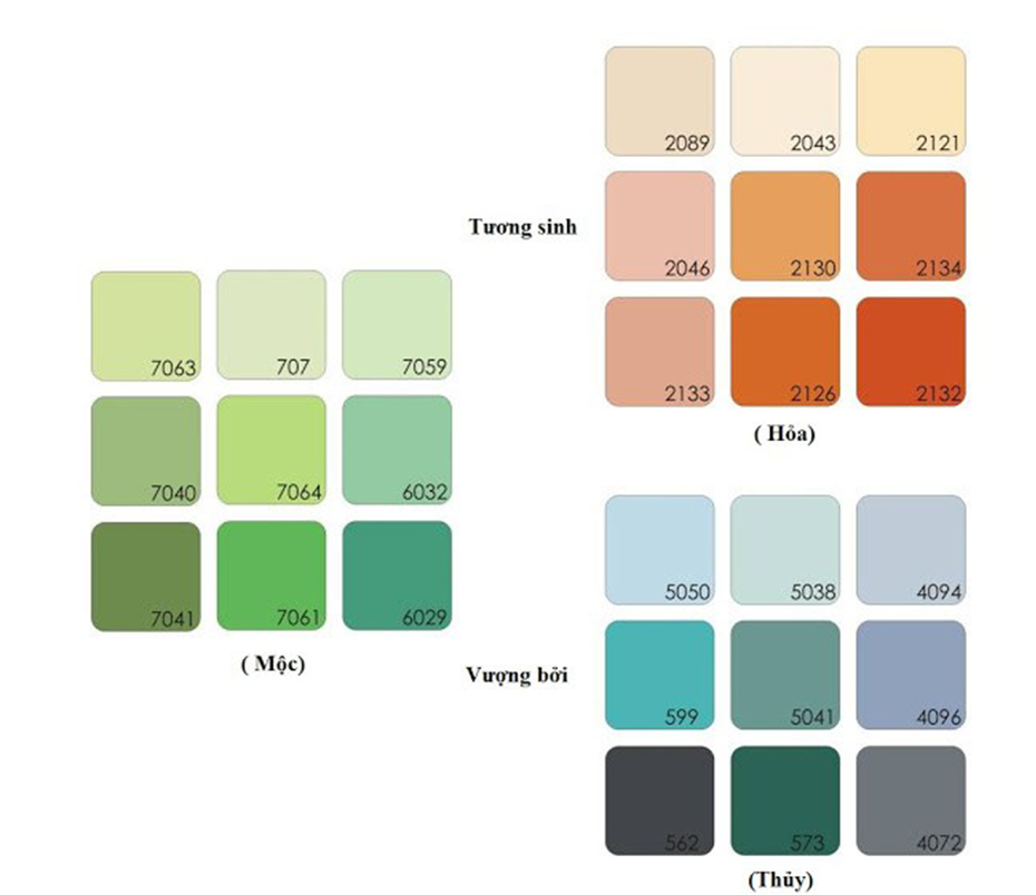 Bảng màu sơn nhà cho nguời mệnh Mộc