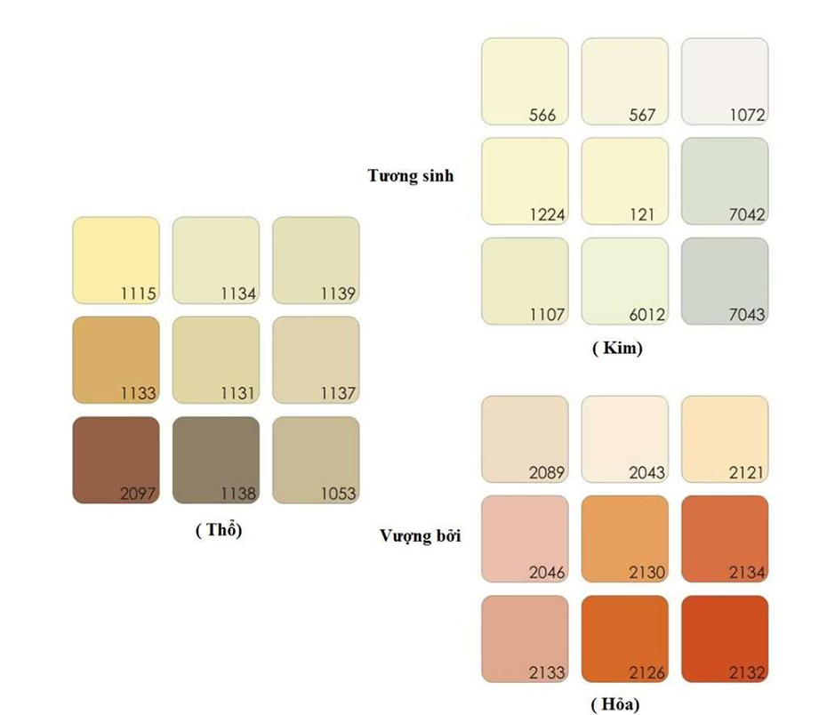 Bảng màu sơn nhà cho nguời mệnh Thổ