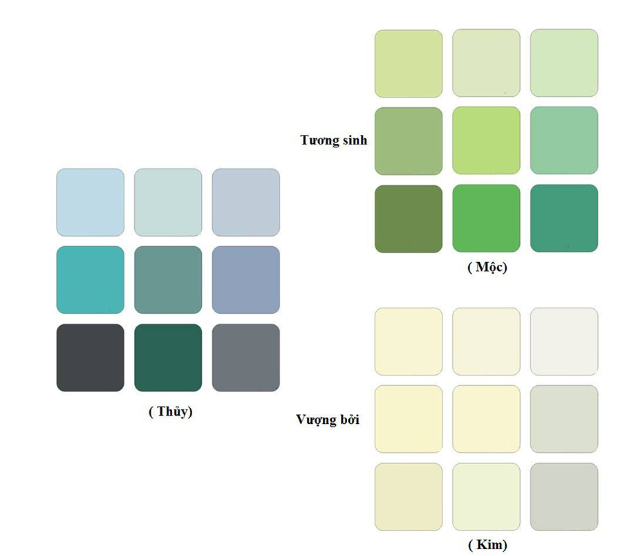 Bảng màu sơn nhà cho nguời mệnh Thủy