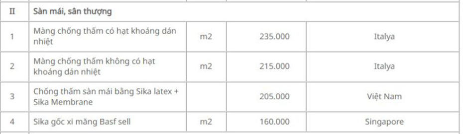 đơn giá hạng mục sàn mái, sân thượng