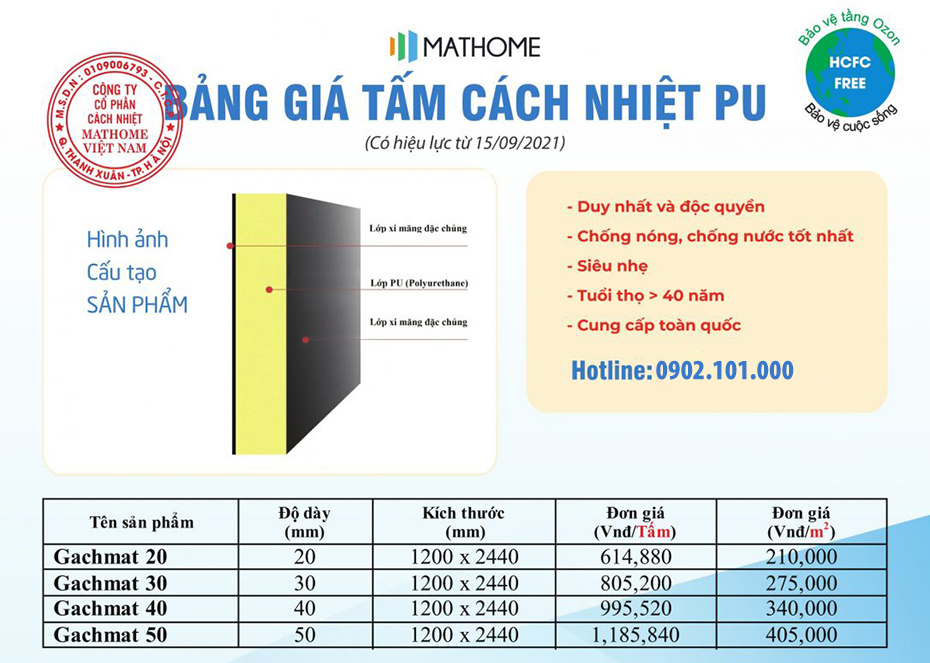 gia-gạch-mát-mới-nhất