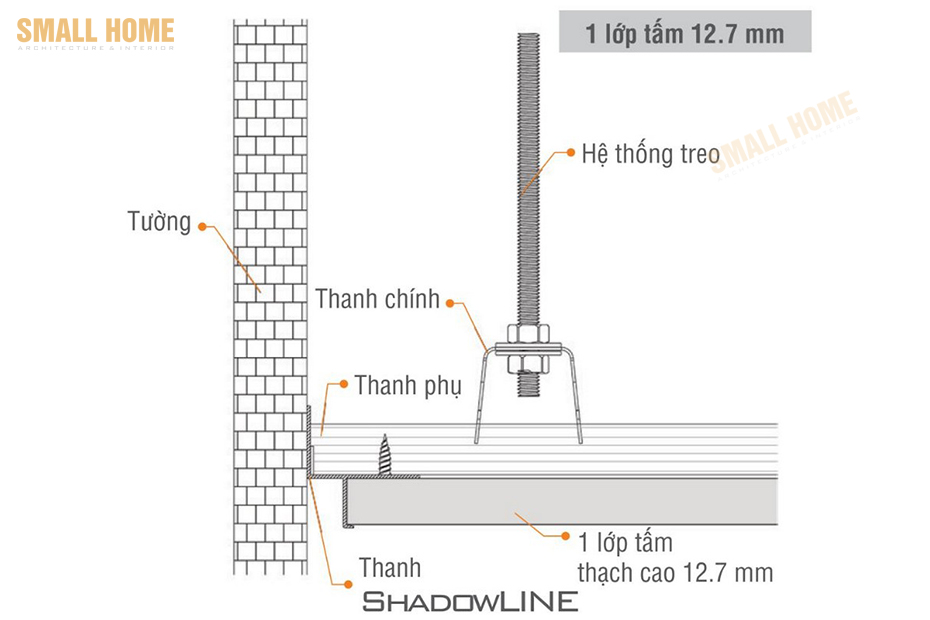 Phối cảnh của thanh nhôm Shadowline ở tấm thạch cao 12mm