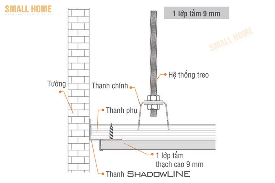 Phối cảnh của thanh nhôm Shadowline