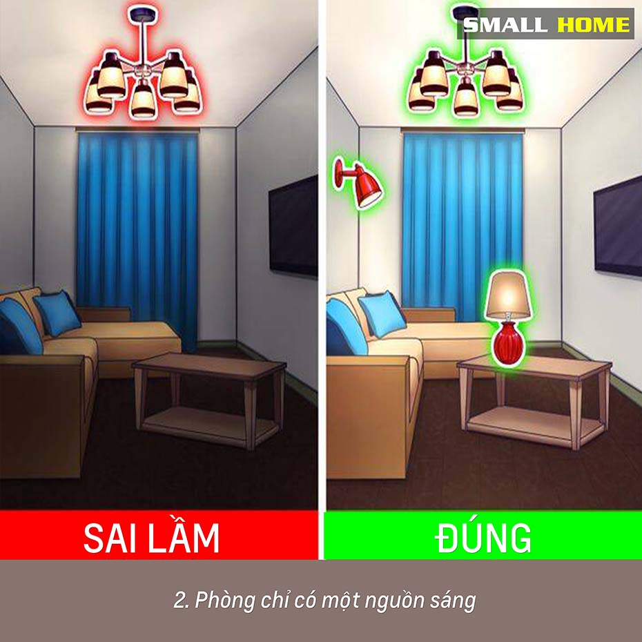 phòng chỉ có một nguồn sáng