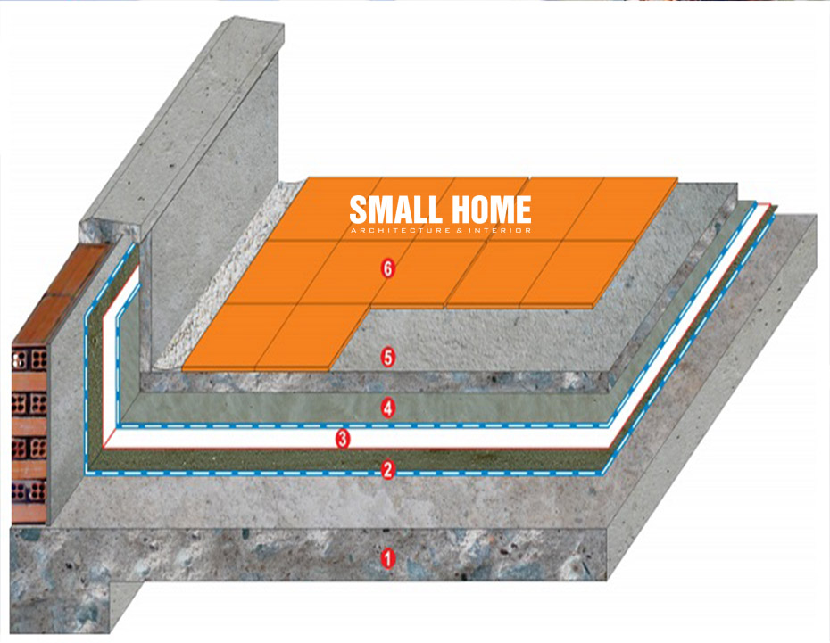 Quy trình chông thấm sân thượng-1