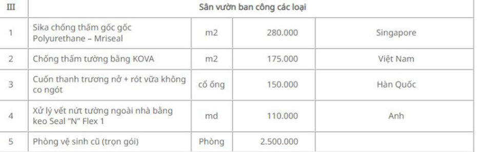 sân vườn và ban công các loại