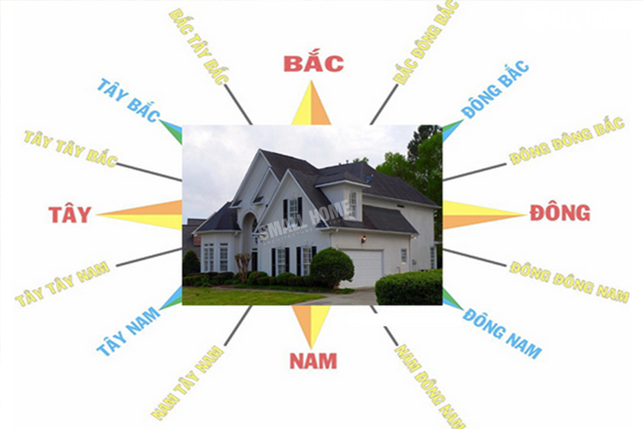 cách xác định hướng nhà