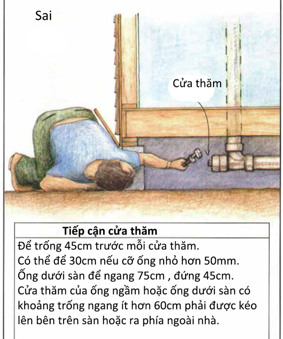 cửa thăm không tiếp cận được