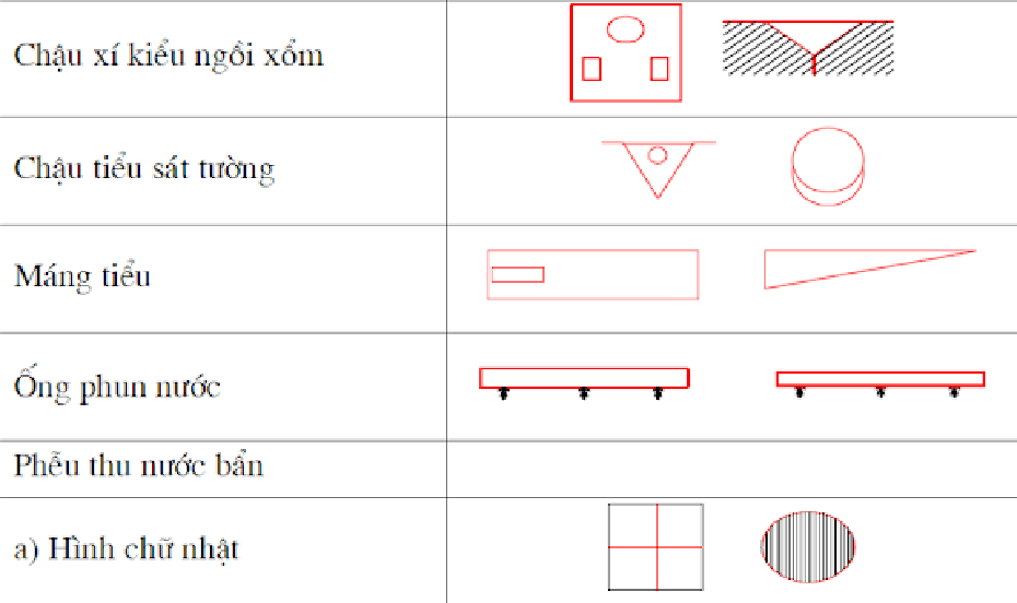 hướng dẫn đọc bản vẽ xây dựng đơn giản nhất - 15