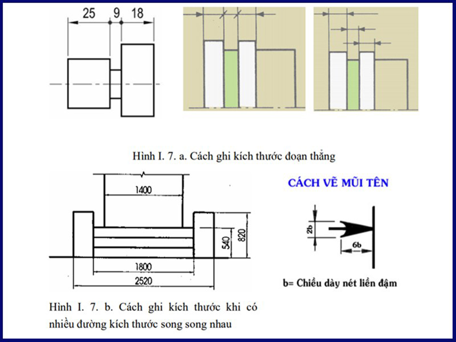 hướng dẫn đọc bản vẽ xây dựng đơn giản nhất - 5