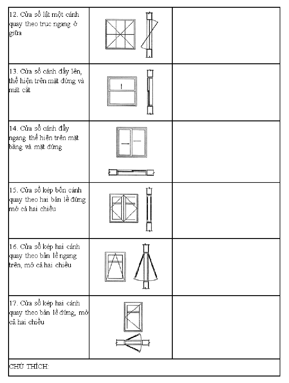 hướng dẫn đọc bản vẽ xây dựng đơn giản nhất - 8