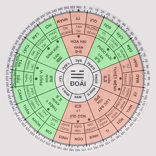 Chuẩn phong thủy hướng xây nhà hợp tuổi Đinh Dậu 1957 Nam – Nữ