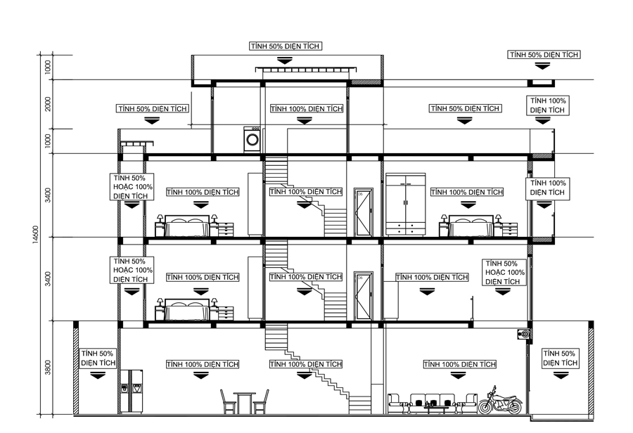 Diện tích xây dựng được tính như thế nào để ra chi phí-