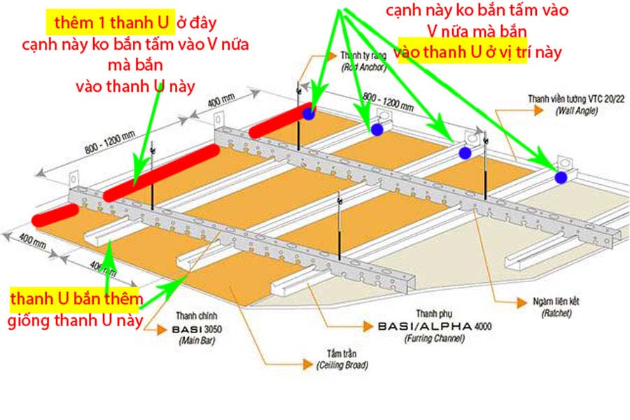 3 lưu ý quan trọng trong quá trình thi công nẹp khe trần thạch cao Z10