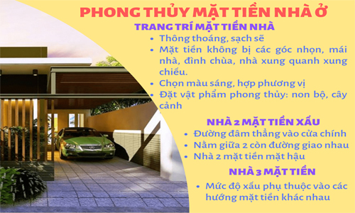 Hướng dẫn xem phong thủy xây nhà ở gia chủ nào cũng nên biết