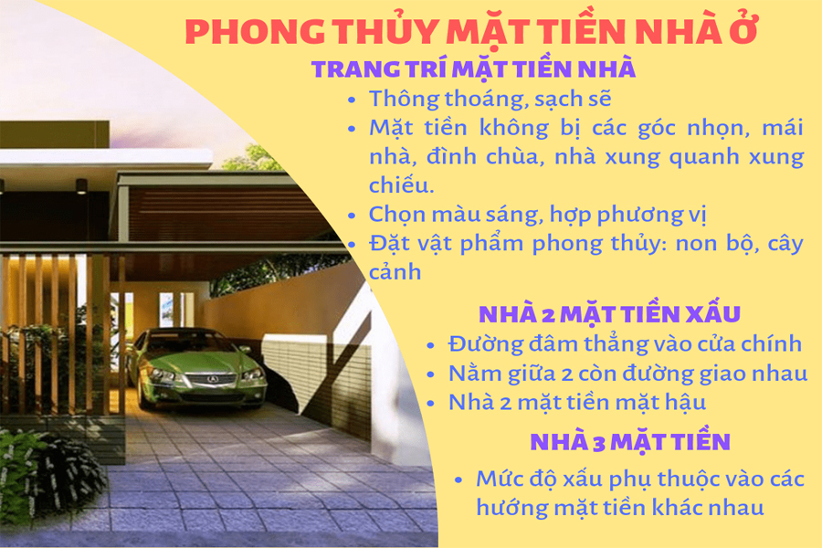 luu-y-thiet-ke-nha-2-3-mat-tien-va-trang-tri-chuan-phong-thuy-3