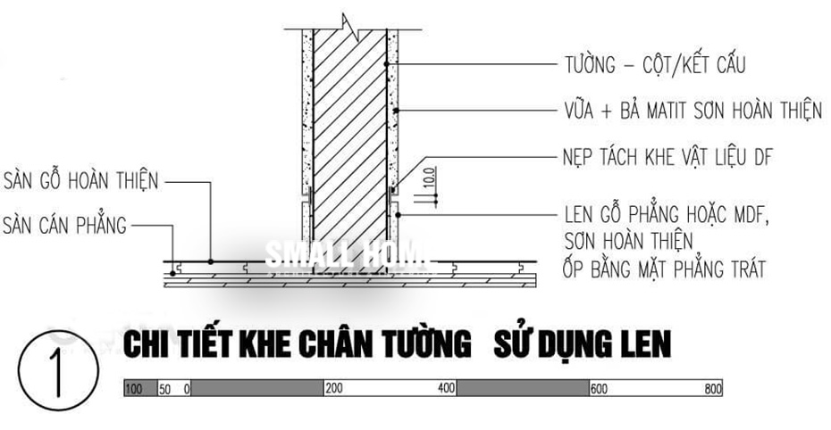 chi-tiet-len-chan-tuong-khe-chan-tuong-co-len-chan