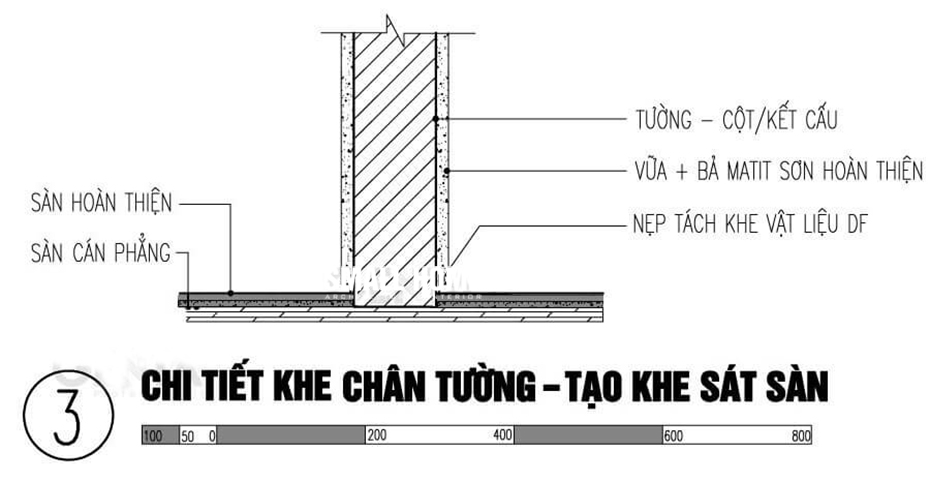 Chi-tiet-len-chan-tuong-khe-sat-san-gach