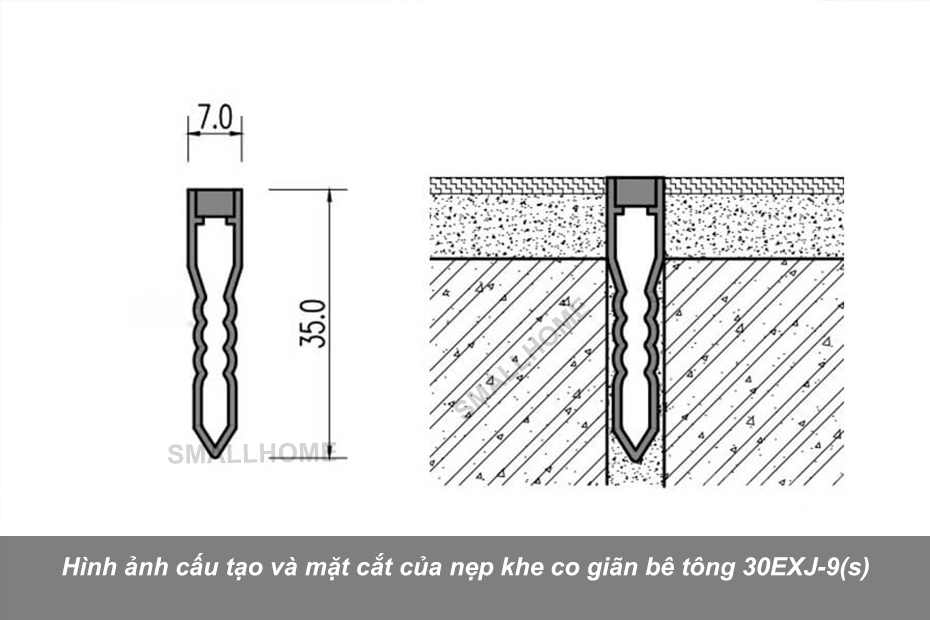 Hình ảnh cấu tạo và mặt cắt của nẹp khe co giãn bê tông 30EXJ-9s