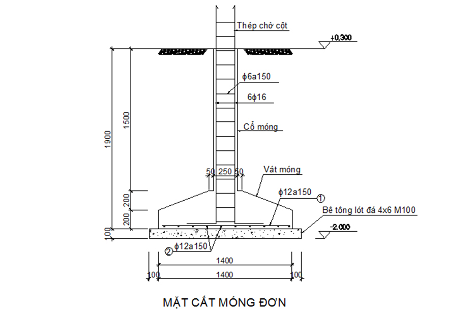Mặt cắt móng đơn tiêu biểu cho nhà phố.